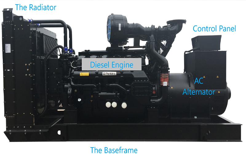 Diesel Generator Parts